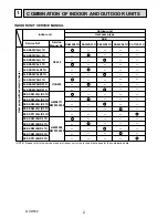 Предварительный просмотр 2 страницы Mitsubishi Electric SUZ-KA60VA3 Technical & Service Manual