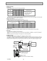 Предварительный просмотр 5 страницы Mitsubishi Electric SUZ-KA60VA3 Technical & Service Manual