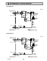 Предварительный просмотр 15 страницы Mitsubishi Electric SUZ-KA60VA3 Technical & Service Manual