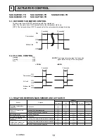 Предварительный просмотр 18 страницы Mitsubishi Electric SUZ-KA60VA3 Technical & Service Manual