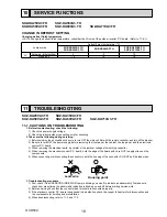 Предварительный просмотр 19 страницы Mitsubishi Electric SUZ-KA60VA3 Technical & Service Manual