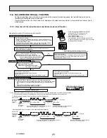 Предварительный просмотр 20 страницы Mitsubishi Electric SUZ-KA60VA3 Technical & Service Manual