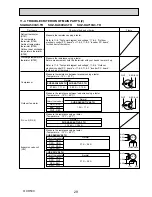 Предварительный просмотр 29 страницы Mitsubishi Electric SUZ-KA60VA3 Technical & Service Manual