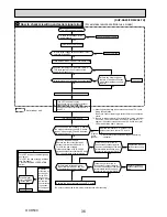 Предварительный просмотр 36 страницы Mitsubishi Electric SUZ-KA60VA3 Technical & Service Manual