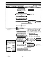 Предварительный просмотр 37 страницы Mitsubishi Electric SUZ-KA60VA3 Technical & Service Manual