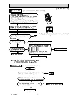 Предварительный просмотр 43 страницы Mitsubishi Electric SUZ-KA60VA3 Technical & Service Manual