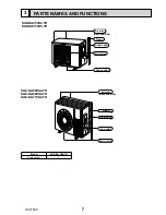 Preview for 7 page of Mitsubishi Electric SUZ-KA71VA4 Service Manual