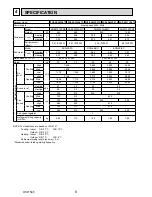 Preview for 8 page of Mitsubishi Electric SUZ-KA71VA4 Service Manual