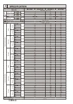 Предварительный просмотр 8 страницы Mitsubishi Electric SUZ-M-VA Series Service Manual