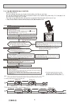 Предварительный просмотр 26 страницы Mitsubishi Electric SUZ-M-VA Series Service Manual