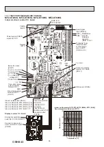 Предварительный просмотр 36 страницы Mitsubishi Electric SUZ-M-VA Series Service Manual