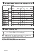 Предварительный просмотр 2 страницы Mitsubishi Electric SUZ-M25VA Technical & Service Manual