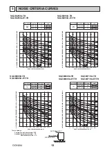 Предварительный просмотр 13 страницы Mitsubishi Electric SUZ-M25VA Technical & Service Manual