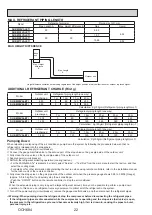 Предварительный просмотр 22 страницы Mitsubishi Electric SUZ-M25VA Technical & Service Manual