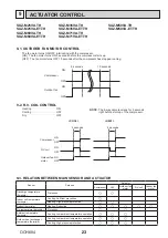 Предварительный просмотр 23 страницы Mitsubishi Electric SUZ-M25VA Technical & Service Manual