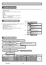 Предварительный просмотр 34 страницы Mitsubishi Electric SUZ-M25VA Technical & Service Manual