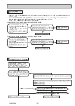 Предварительный просмотр 35 страницы Mitsubishi Electric SUZ-M25VA Technical & Service Manual