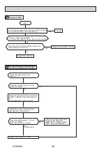 Предварительный просмотр 36 страницы Mitsubishi Electric SUZ-M25VA Technical & Service Manual