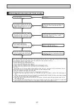 Предварительный просмотр 37 страницы Mitsubishi Electric SUZ-M25VA Technical & Service Manual