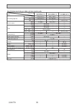 Предварительный просмотр 11 страницы Mitsubishi Electric SUZ-SM35VA Technical & Service Manual