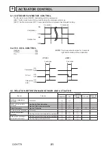 Предварительный просмотр 21 страницы Mitsubishi Electric SUZ-SM35VA Technical & Service Manual