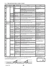 Предварительный просмотр 23 страницы Mitsubishi Electric SUZ-SM35VA Technical & Service Manual