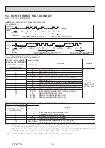 Предварительный просмотр 24 страницы Mitsubishi Electric SUZ-SM35VA Technical & Service Manual