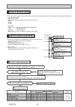 Предварительный просмотр 27 страницы Mitsubishi Electric SUZ-SM35VA Technical & Service Manual