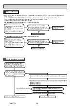 Предварительный просмотр 28 страницы Mitsubishi Electric SUZ-SM35VA Technical & Service Manual