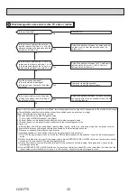 Предварительный просмотр 30 страницы Mitsubishi Electric SUZ-SM35VA Technical & Service Manual