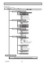 Предварительный просмотр 47 страницы Mitsubishi Electric SUZ-SM35VA Technical & Service Manual