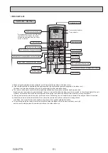 Предварительный просмотр 51 страницы Mitsubishi Electric SUZ-SM35VA Technical & Service Manual