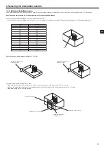 Preview for 5 page of Mitsubishi Electric SUZ-SWM VA Series Installation Manual