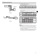 Preview for 7 page of Mitsubishi Electric SUZ-SWM VA Series Installation Manual