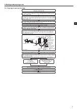 Preview for 9 page of Mitsubishi Electric SUZ-SWM VA Series Installation Manual