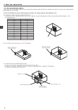 Preview for 18 page of Mitsubishi Electric SUZ-SWM VA Series Installation Manual