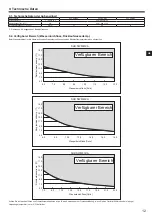 Preview for 27 page of Mitsubishi Electric SUZ-SWM VA Series Installation Manual