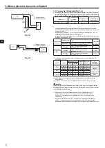 Preview for 32 page of Mitsubishi Electric SUZ-SWM VA Series Installation Manual