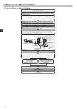 Preview for 34 page of Mitsubishi Electric SUZ-SWM VA Series Installation Manual