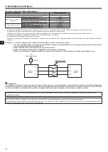 Preview for 36 page of Mitsubishi Electric SUZ-SWM VA Series Installation Manual