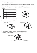 Preview for 42 page of Mitsubishi Electric SUZ-SWM VA Series Installation Manual