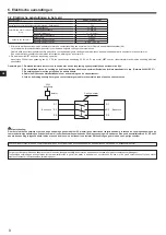 Preview for 48 page of Mitsubishi Electric SUZ-SWM VA Series Installation Manual