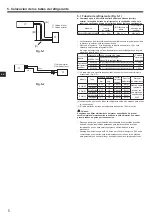 Preview for 56 page of Mitsubishi Electric SUZ-SWM VA Series Installation Manual