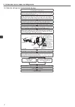 Preview for 58 page of Mitsubishi Electric SUZ-SWM VA Series Installation Manual