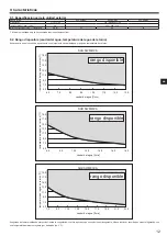 Preview for 63 page of Mitsubishi Electric SUZ-SWM VA Series Installation Manual