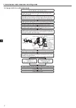 Preview for 70 page of Mitsubishi Electric SUZ-SWM VA Series Installation Manual