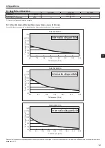 Preview for 75 page of Mitsubishi Electric SUZ-SWM VA Series Installation Manual