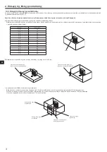 Preview for 78 page of Mitsubishi Electric SUZ-SWM VA Series Installation Manual