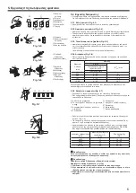 Preview for 81 page of Mitsubishi Electric SUZ-SWM VA Series Installation Manual