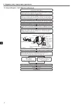 Preview for 82 page of Mitsubishi Electric SUZ-SWM VA Series Installation Manual